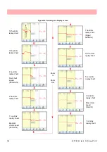 Предварительный просмотр 200 страницы Honeywell Minitrend QX User Manual