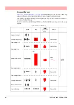 Предварительный просмотр 204 страницы Honeywell Minitrend QX User Manual