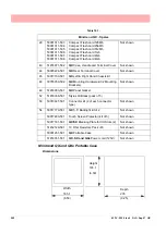 Предварительный просмотр 248 страницы Honeywell Minitrend QX User Manual