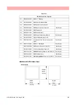 Предварительный просмотр 253 страницы Honeywell Minitrend QX User Manual