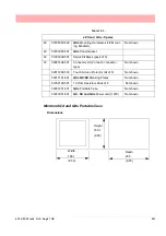 Предварительный просмотр 257 страницы Honeywell Minitrend QX User Manual