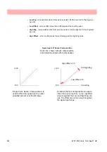 Предварительный просмотр 306 страницы Honeywell Minitrend QX User Manual