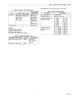 Предварительный просмотр 3 страницы Honeywell MiniZone EMM-3 Product Data