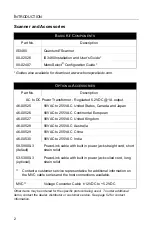 Preview for 6 page of Honeywell MK3480-30B104 - IS3480 QuantumE - Wired Desktop Barcode Scanner User Manual