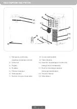 Предварительный просмотр 21 страницы Honeywell MN09CES User Manual