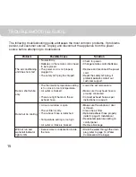 Preview for 16 page of Honeywell MN10CES Owner'S Manual