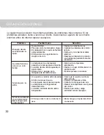 Preview for 35 page of Honeywell MN10CES Owner'S Manual