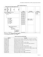 Preview for 3 page of Honeywell MN6105A1011 Manual