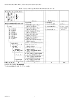 Preview for 4 page of Honeywell MN6105A1011 Manual