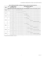 Preview for 5 page of Honeywell MN6105A1011 Manual