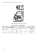 Preview for 6 page of Honeywell MN6105A1011 Manual