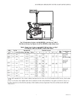 Preview for 7 page of Honeywell MN6105A1011 Manual