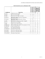 Preview for 11 page of Honeywell MN6105A1011 Manual