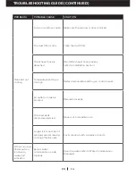 Preview for 17 page of Honeywell MO Series User Manual