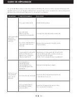 Preview for 33 page of Honeywell MO Series User Manual