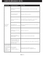 Preview for 34 page of Honeywell MO Series User Manual