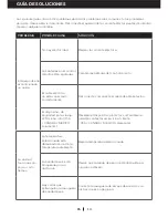 Preview for 50 page of Honeywell MO Series User Manual