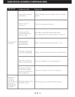 Preview for 51 page of Honeywell MO Series User Manual