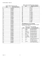 Preview for 20 page of Honeywell ModBus S7810M Installation Manual