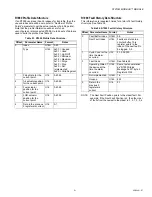 Preview for 21 page of Honeywell ModBus S7810M Installation Manual