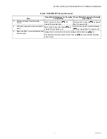 Preview for 7 page of Honeywell Modutrol IV Interface Modules Q7130A Installation Instructions Manual