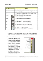 Предварительный просмотр 10 страницы Honeywell Morley-IAS ZX Series Commissioning Manual