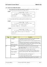 Предварительный просмотр 15 страницы Honeywell Morley-IAS ZX Series Commissioning Manual