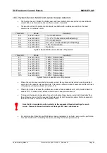 Предварительный просмотр 63 страницы Honeywell Morley-IAS ZX Series Commissioning Manual