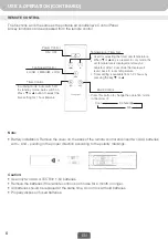 Preview for 7 page of Honeywell MP09 Series User Manual