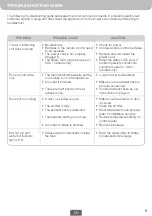 Preview for 10 page of Honeywell MP09 Series User Manual