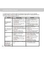 Preview for 34 page of Honeywell MP10CESWW Owner'S Manual