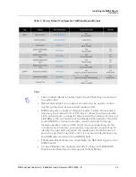 Preview for 27 page of Honeywell MPA2 Installation Manual