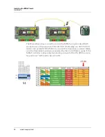 Preview for 32 page of Honeywell MPA2 Installation Manual