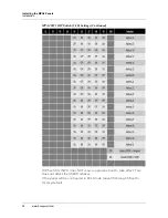 Preview for 36 page of Honeywell MPA2 Installation Manual