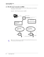 Preview for 50 page of Honeywell MPA2 Installation Manual