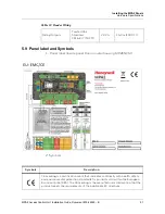 Preview for 59 page of Honeywell MPA2 Installation Manual