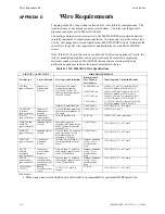 Предварительный просмотр 178 страницы Honeywell MS-9200UDLS Manual