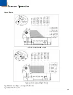 Предварительный просмотр 33 страницы Honeywell ms2420 User Manual