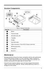 Preview for 7 page of Honeywell MS4980 Installation And User Manual