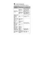 Preview for 12 page of Honeywell MS5145 - 00 User Manual