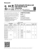 Preview for 37 page of Honeywell MS7503 Series Installation Instructions Manual