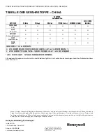 Preview for 48 page of Honeywell MS7503 Series Installation Instructions Manual