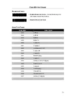 Preview for 78 page of Honeywell MS9544 Manual