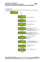 Preview for 30 page of Honeywell MSR PolyGard 2 MGC2-K User Manual