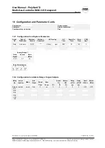 Preview for 36 page of Honeywell MSR PolyGard 2 MGC2-K User Manual