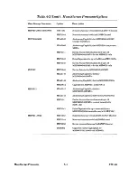 Preview for 19 page of Honeywell MSU0402 Manual