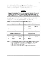 Preview for 15 page of Honeywell MT13-520 Manual