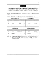 Preview for 16 page of Honeywell MT13-520 Manual