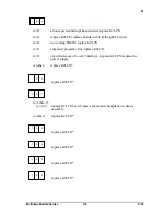 Preview for 43 page of Honeywell MT13-520 Manual