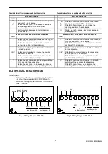 Preview for 3 page of Honeywell MT4000 Series Instruction Sheet